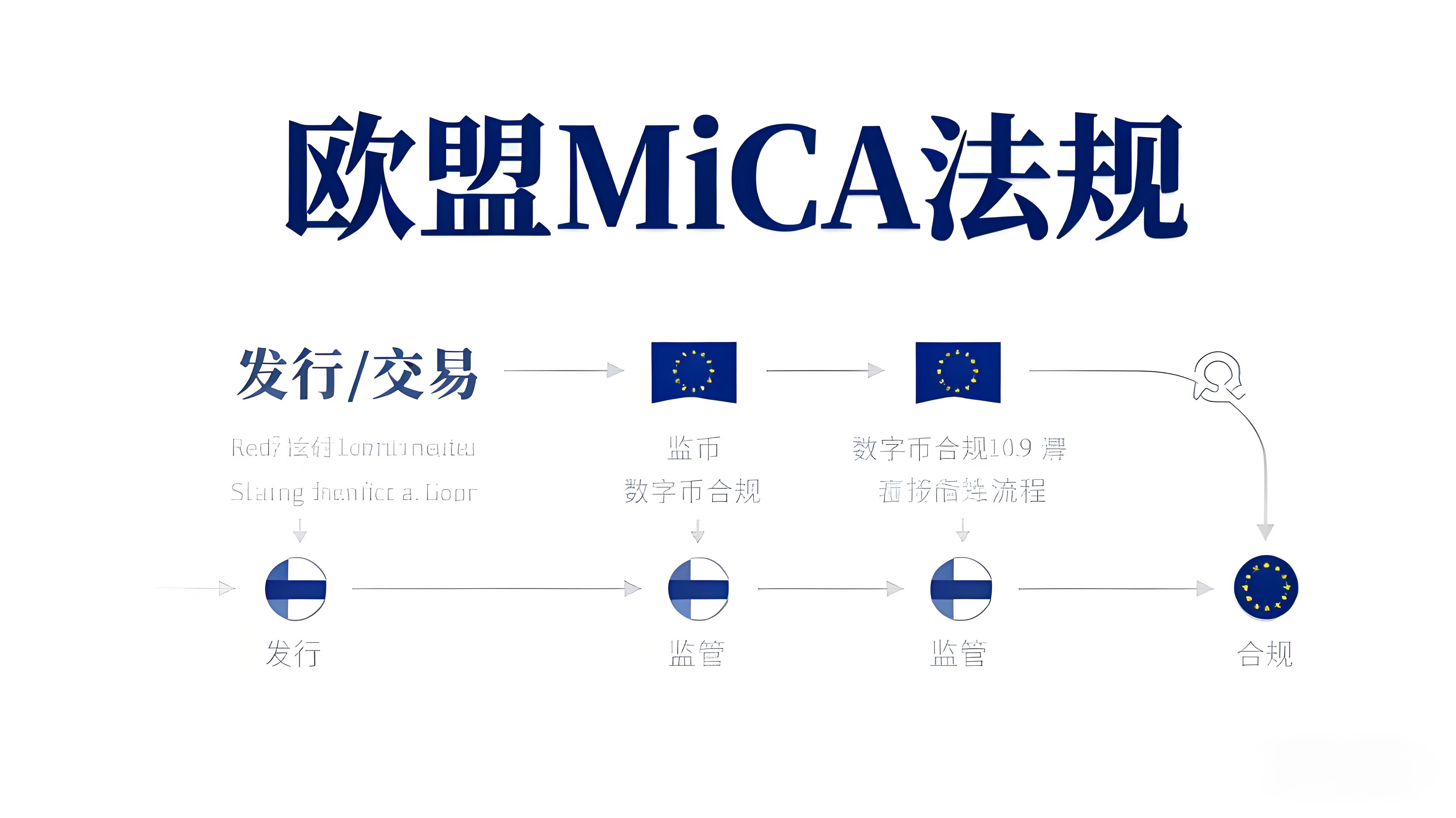 比特币合约挖矿有什么风险与收益？