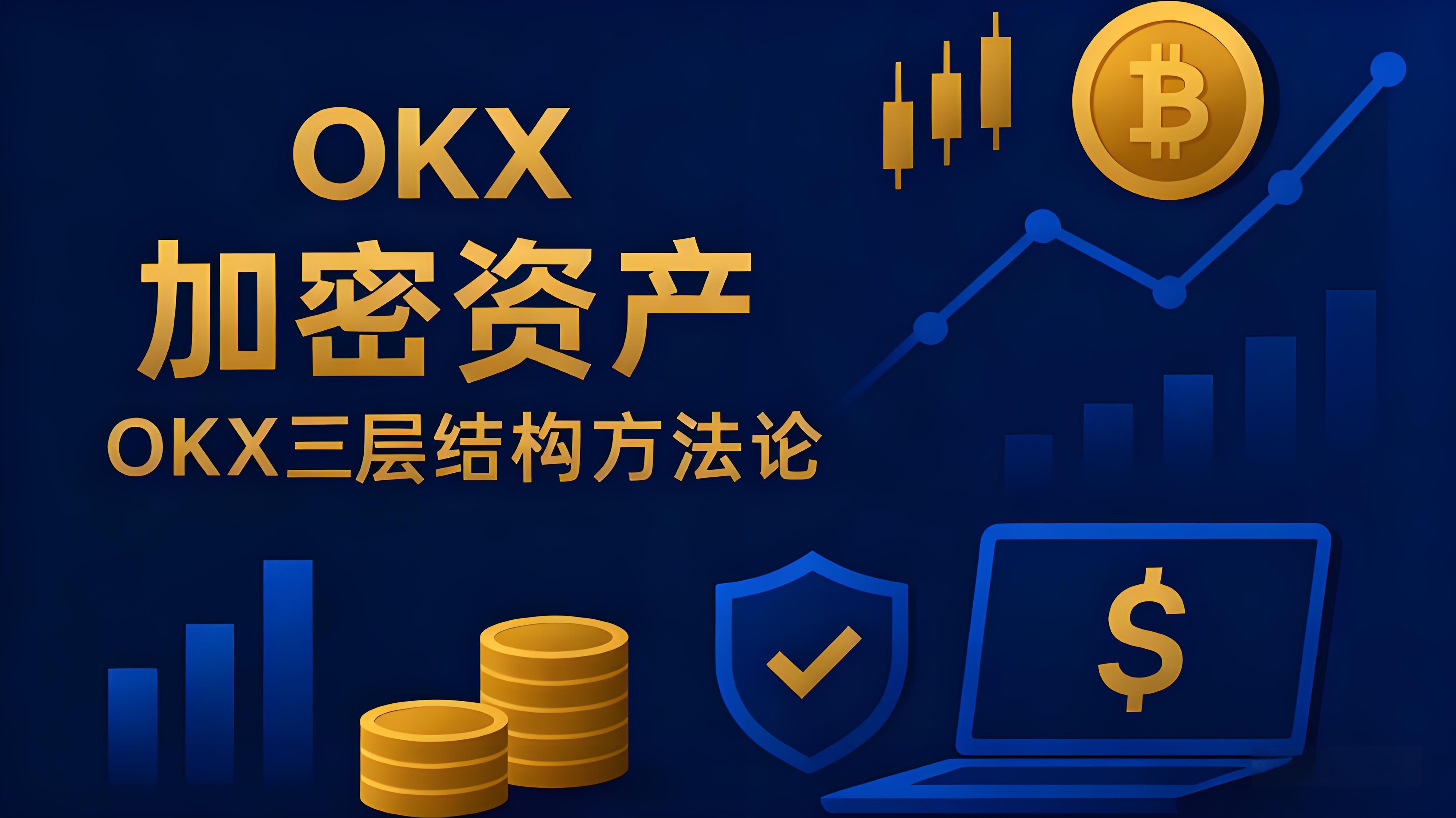 如何利用三策略实现稳定盈利？