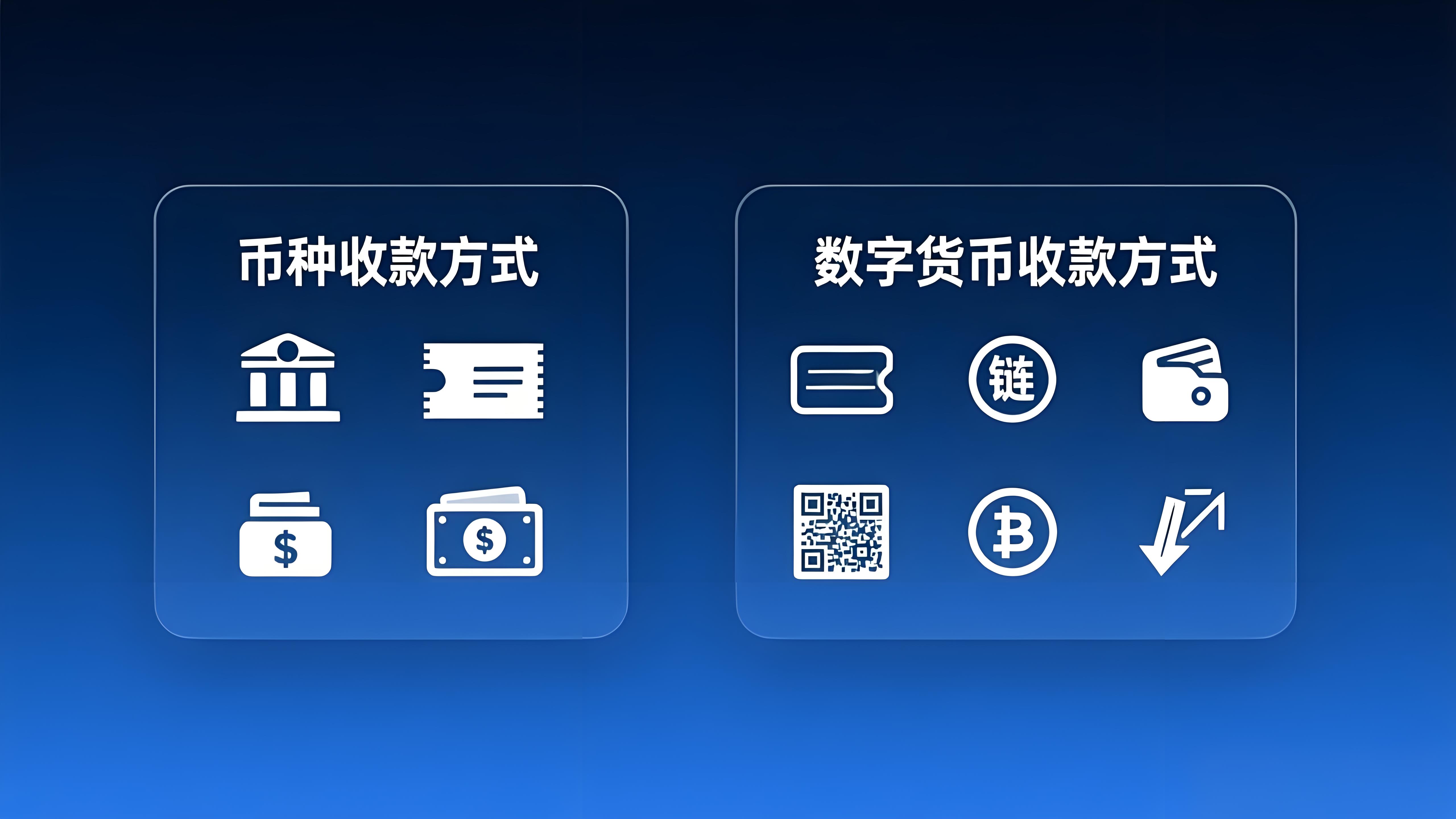 币种和数字货币如何收款最安全？