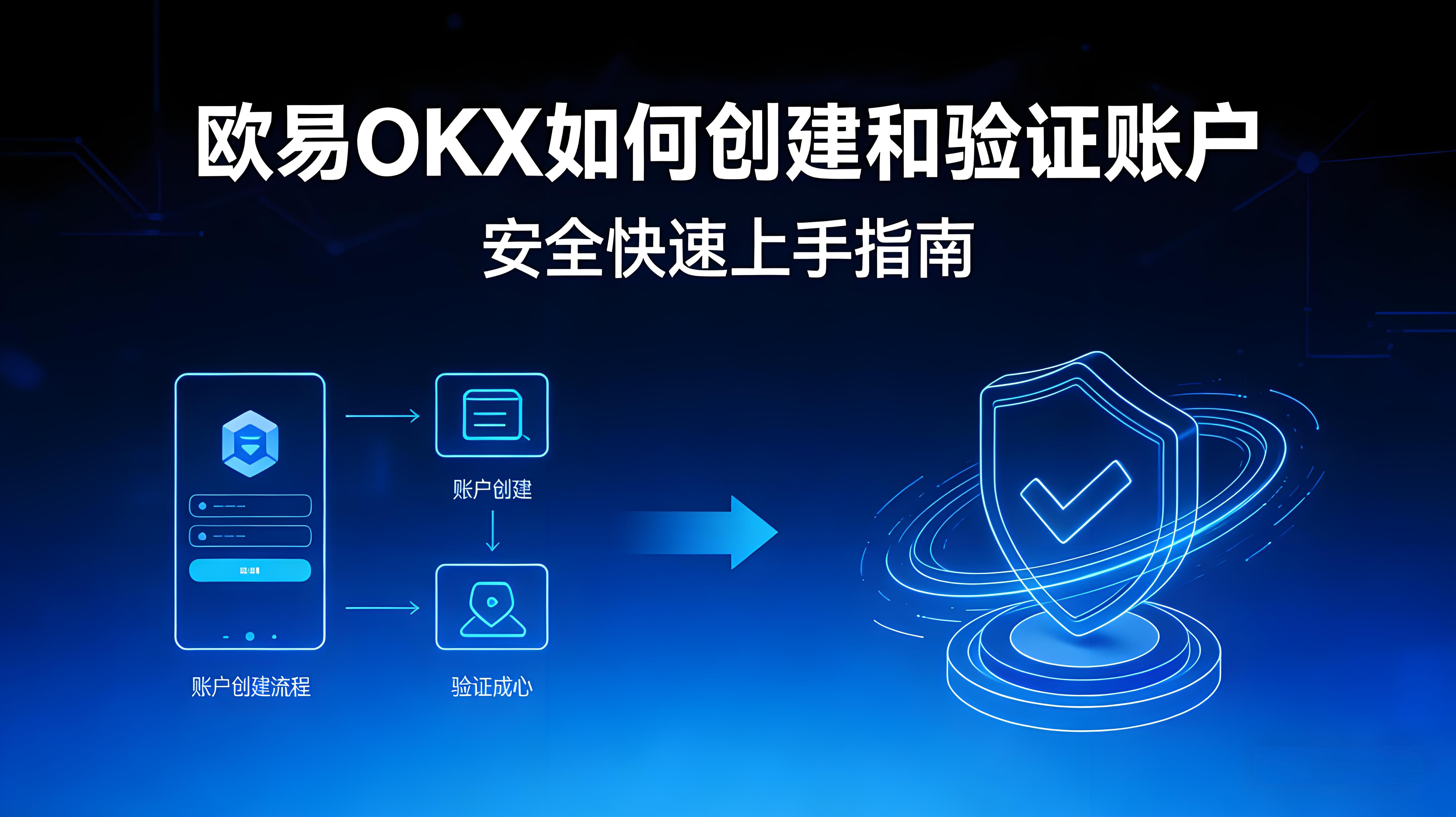 欧易OKX账户创建和验证如何快速完成？