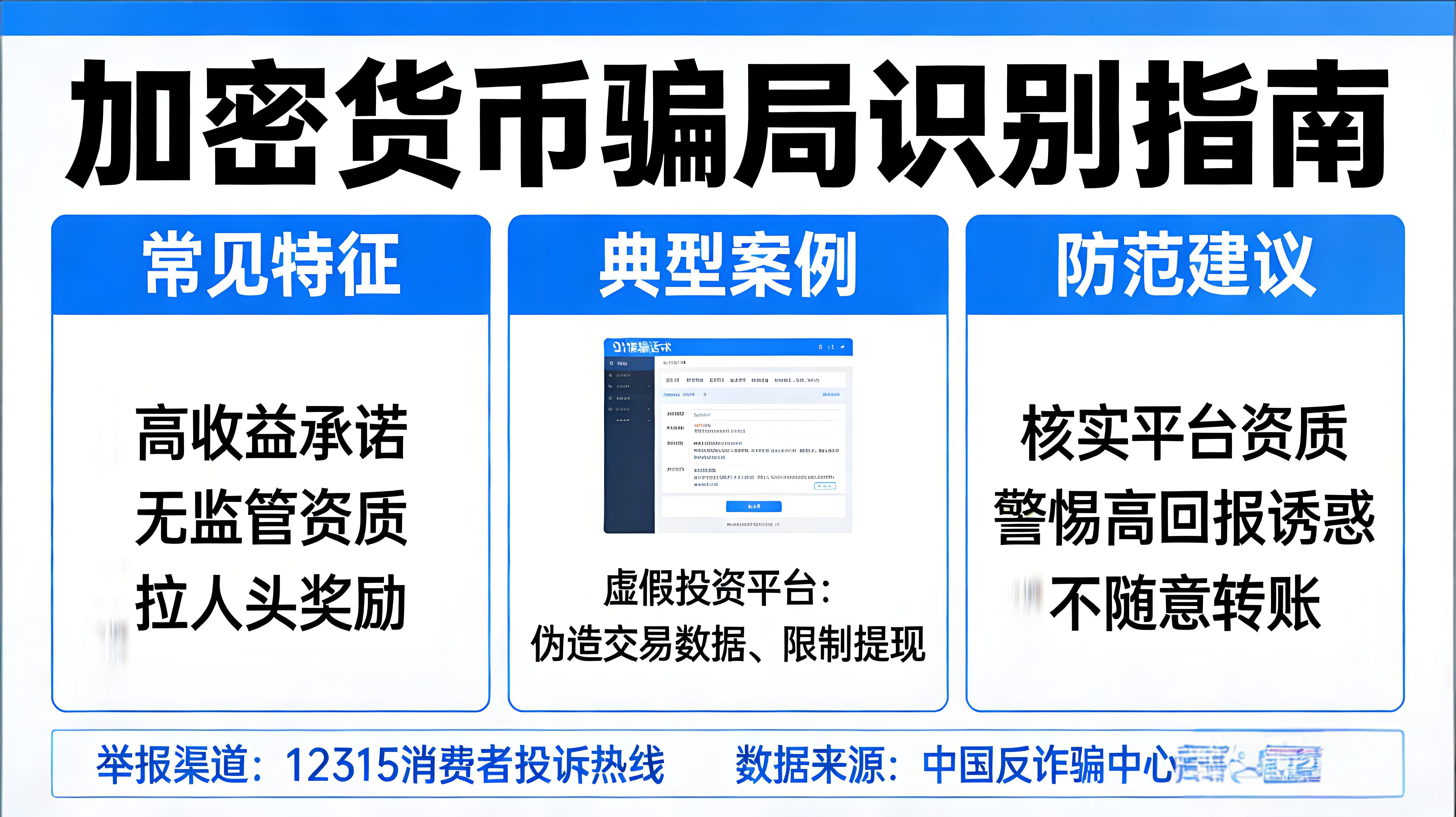 加密货币诈骗防诈有哪些窍门？
