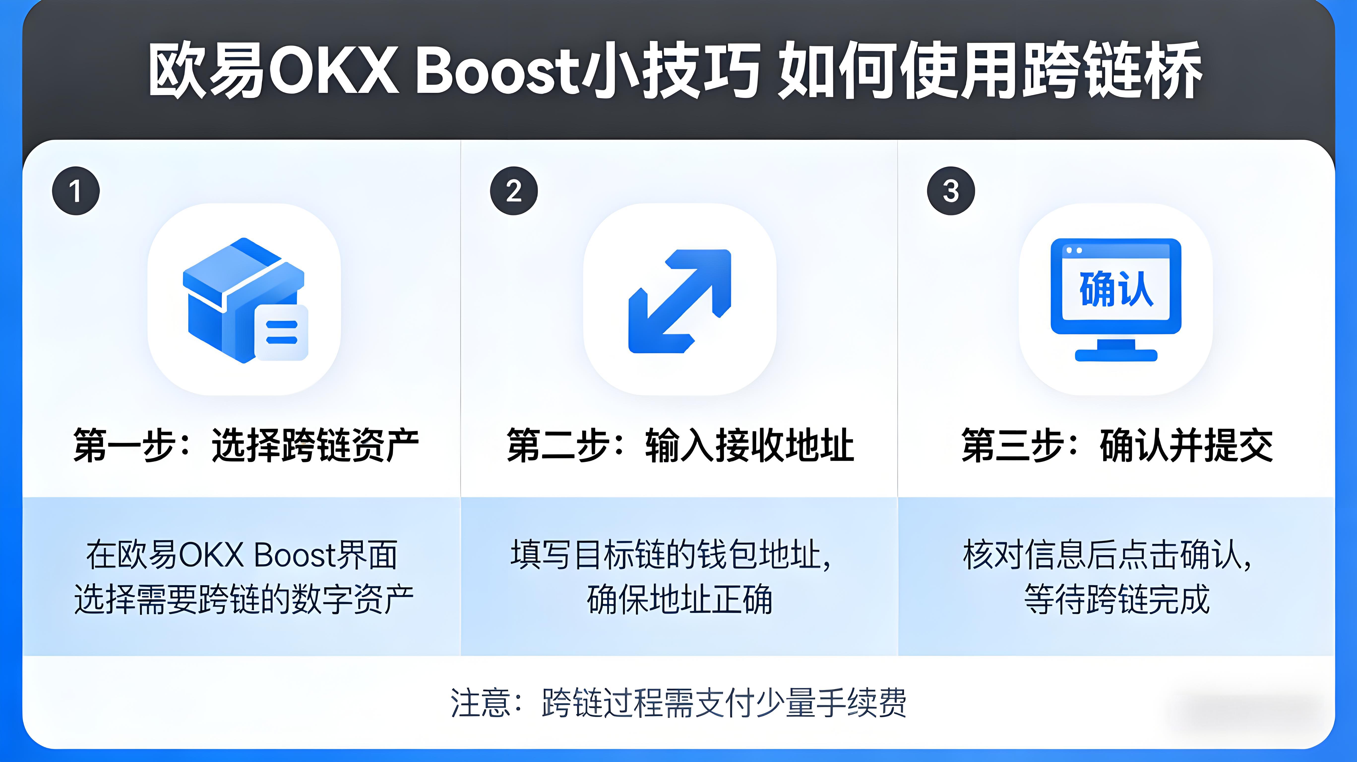 使用欧易OKX Boost跨链桥有哪些攻略？