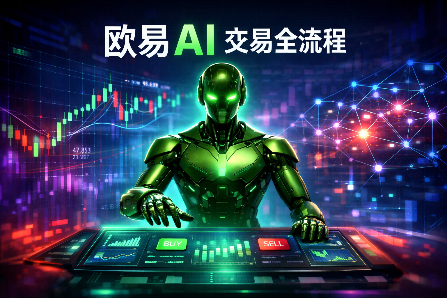 使用歐易OKX AI 有哪些策略?