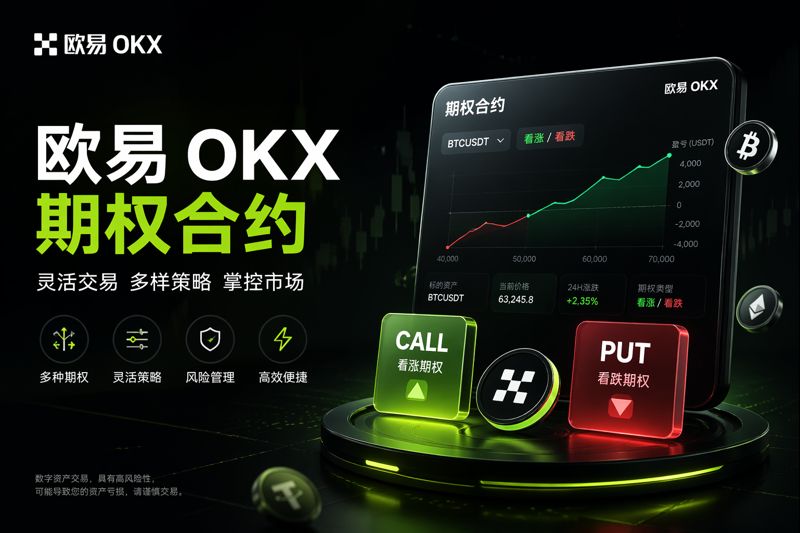 歐易OKX期權合約交易怎麼高效盈利？
